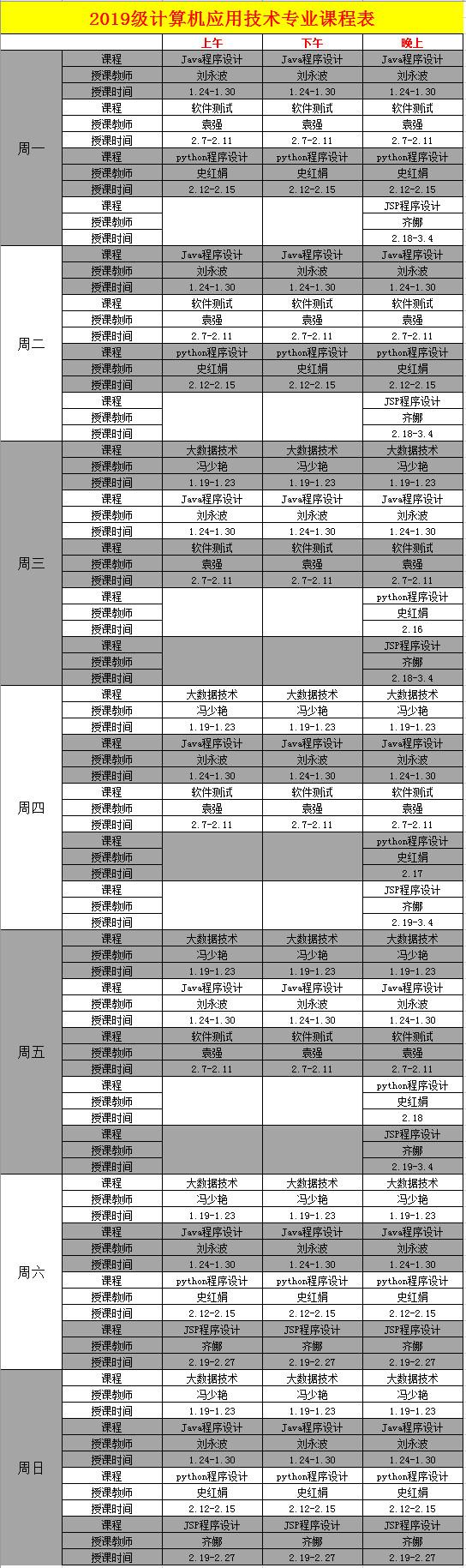 计算机应用技术专业课程表i