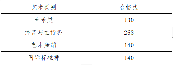 png 河南1.png